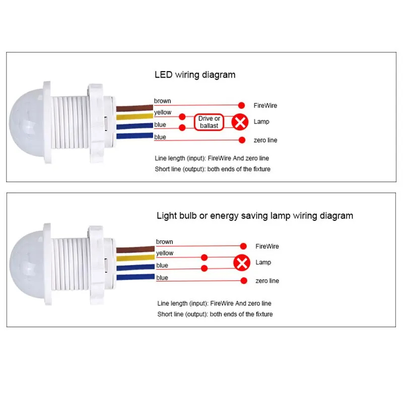 AC110-240V Automatic Sensor Li - đánh giá và giá Outdoor Lighting Motion Sensor
