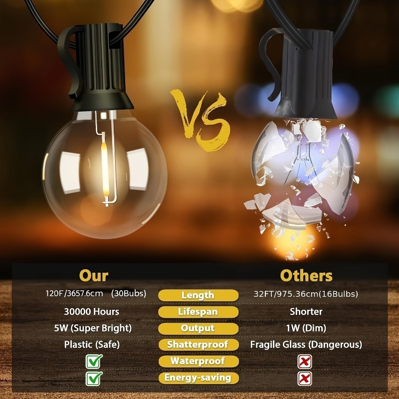 64FT G40 Solar Powered Dimmabl - đánh giá và giá Outdoor Lighting Remote Control