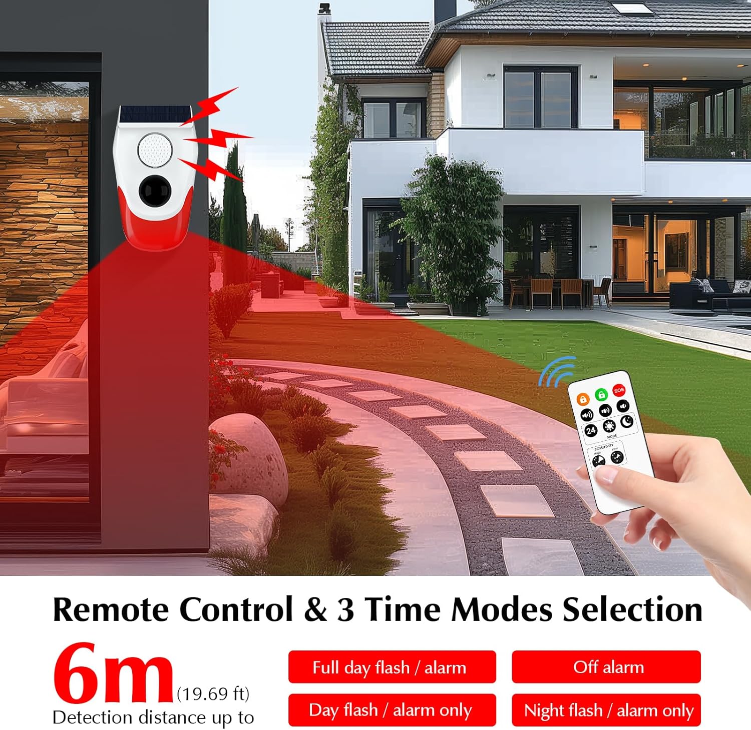 Solar Motion Sensor Outdoor Al - đánh giá và giá Outdoor Lighting Motion Sensor