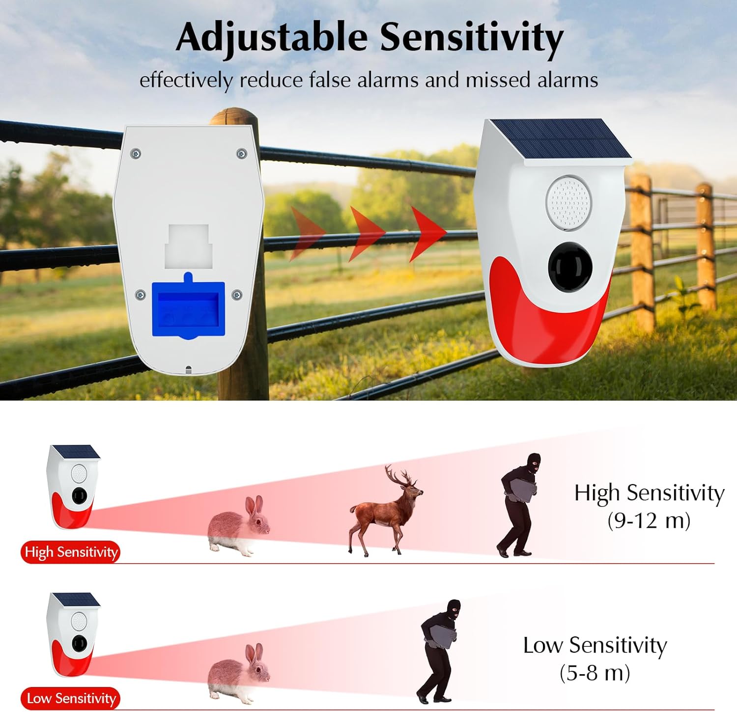 Solar Motion Sensor Outdoor Al - đánh giá và giá Outdoor Lighting Motion Sensor