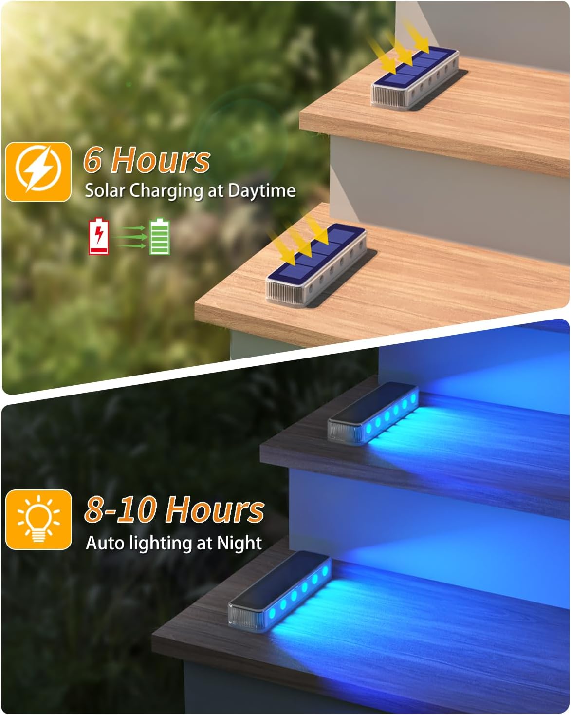 Outdoor Solar Deck Lights LED  - đánh giá và giá Outdoor Lighting On Stairs