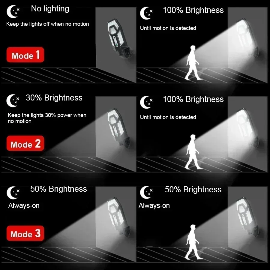 12000LM Powerful Solar Wall La - đánh giá và giá Outdoor Lighting Amazon
