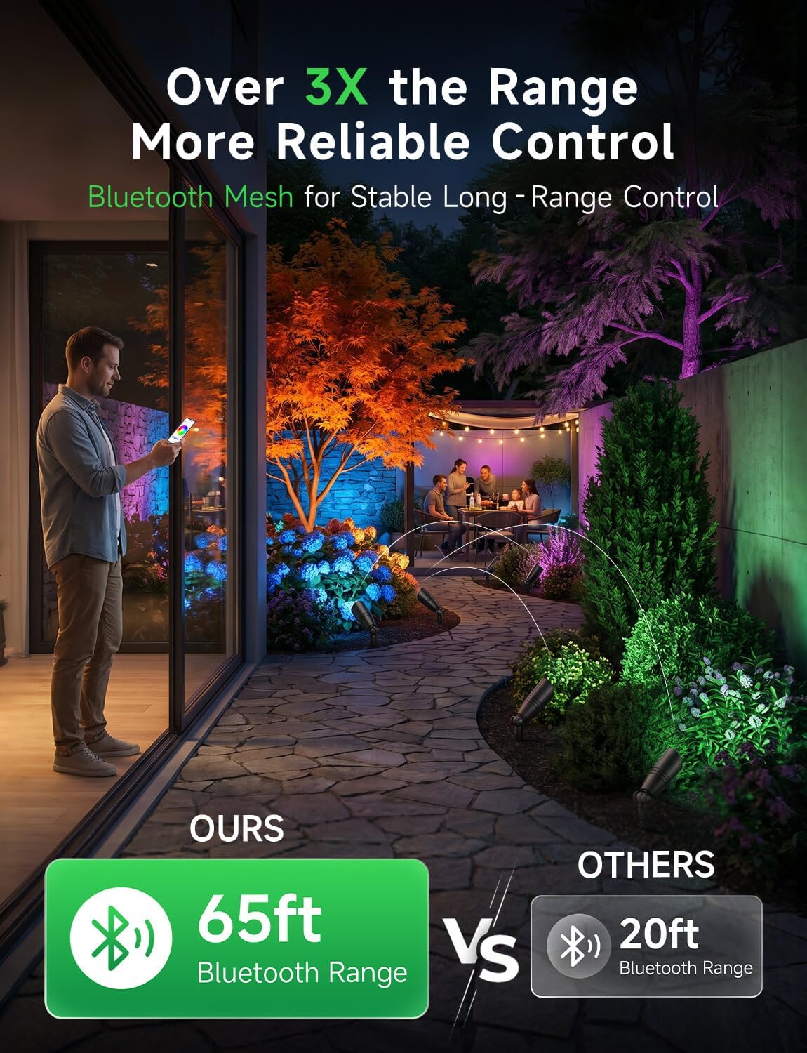 Low Voltage Outdoor RGBCW Land - đánh giá và giá Outdoor Lighting Remote Control
