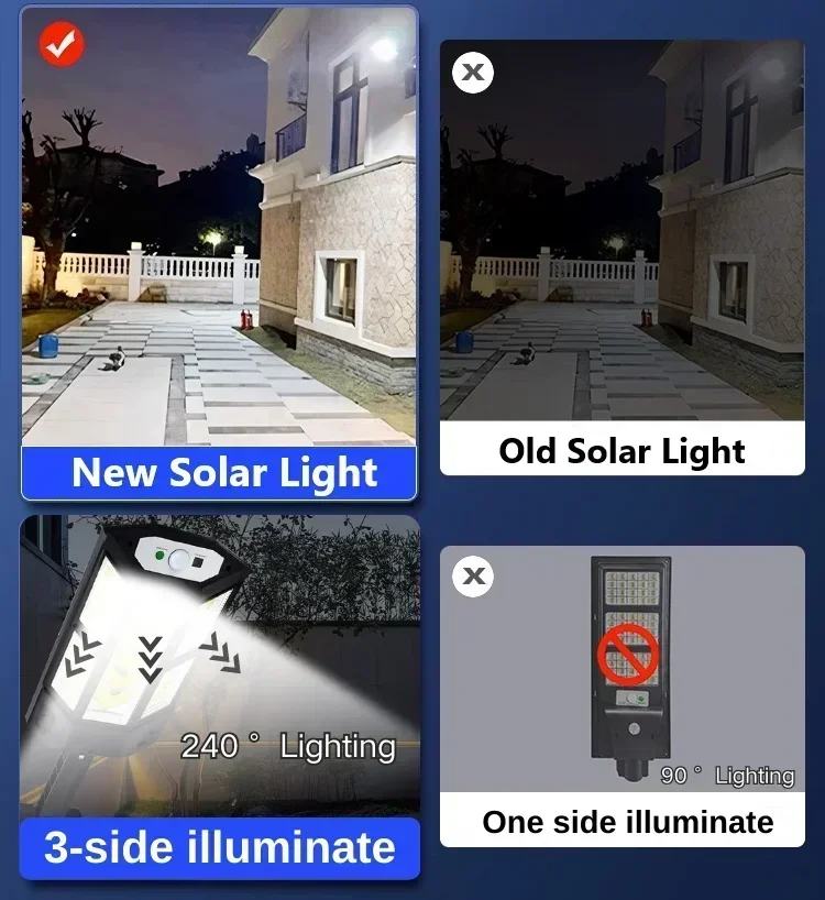 Solar LED Light Super Bright O - đánh giá và giá Outdoor Lighting Motion Sensor